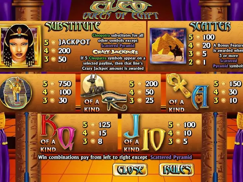 Cleo Queen of Egypt CryptoLogic Progressive Jackpot Slot
