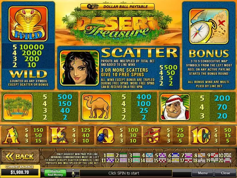 Desert Treasure PlayTech Progressive Jackpot Slot