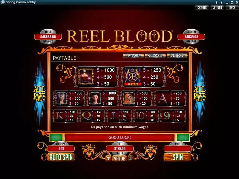 Reel Blood RTG Progressive Jackpot Slot