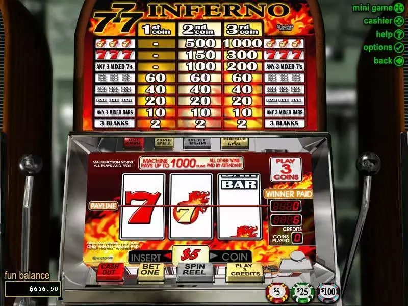 Triple 7 Inferno RTG Progressive Jackpot Slot